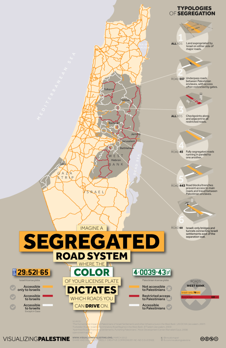 On Israel's system of segregated roads in the occupied Palestinian territories. By: Ahmad Barclay and Polypod, May 2012