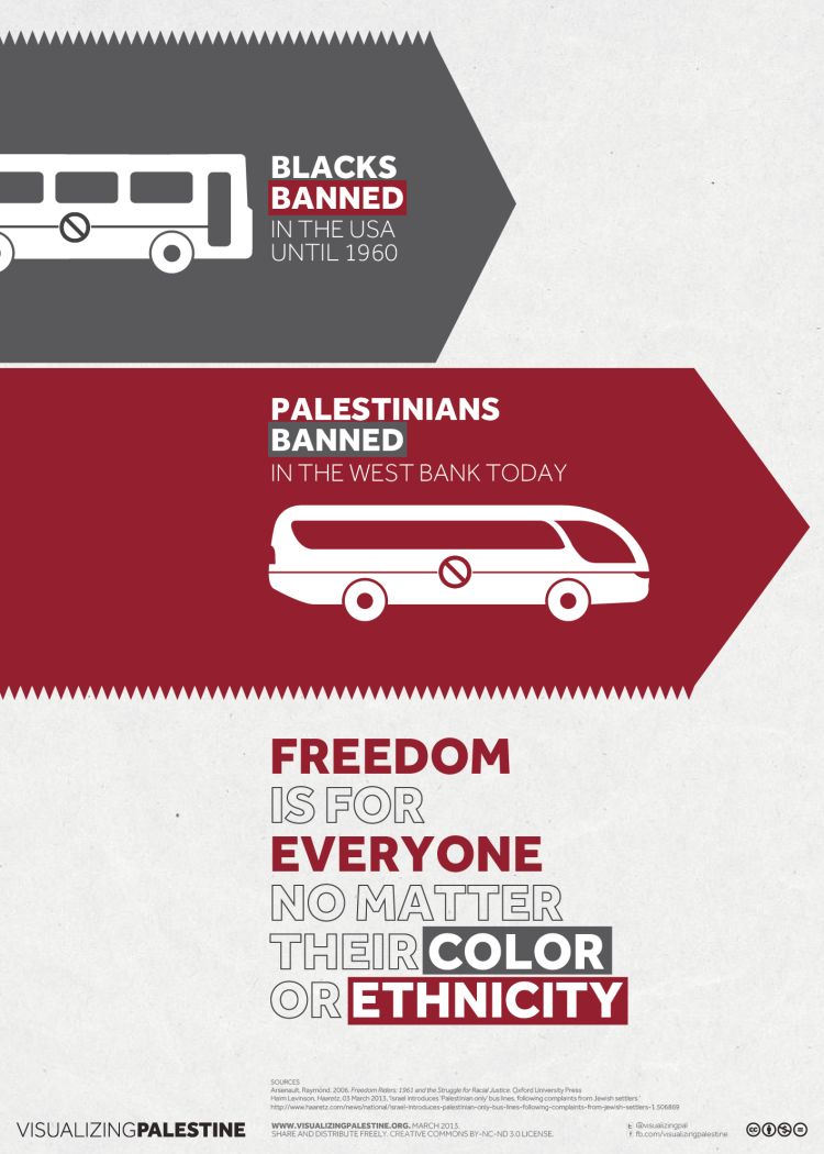 Bus Segregation. by Polypod, March 2013